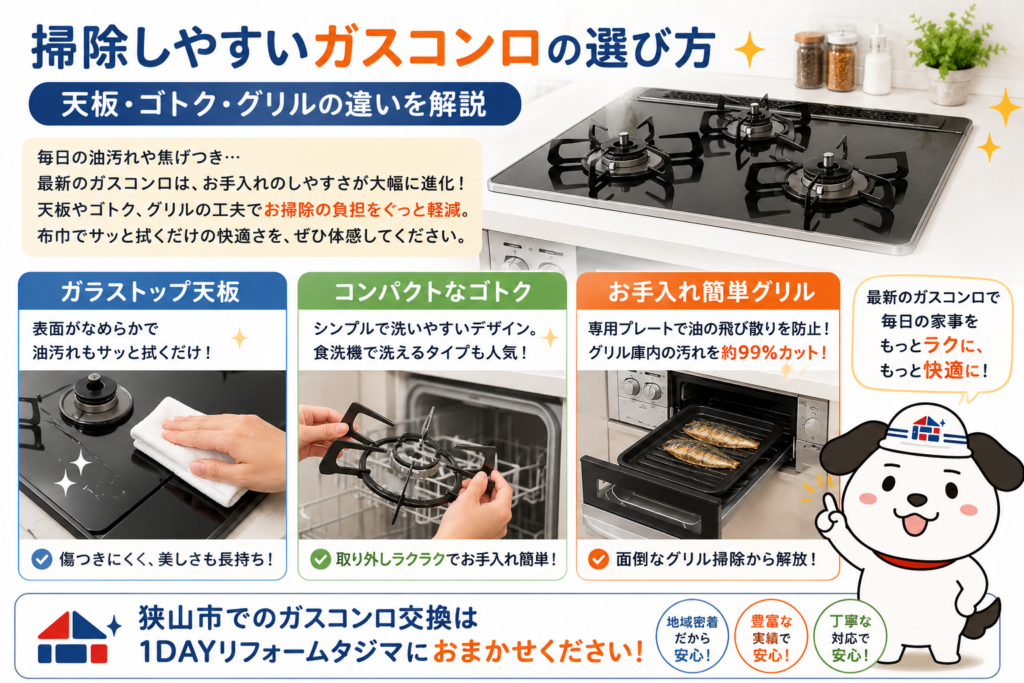 狭山市ガスコンロ